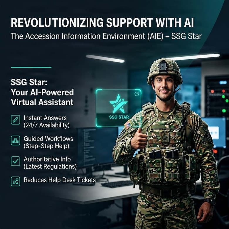 AI-Powered Chatbot Helps Streamline Recruiting